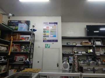 Shop & Retail Property